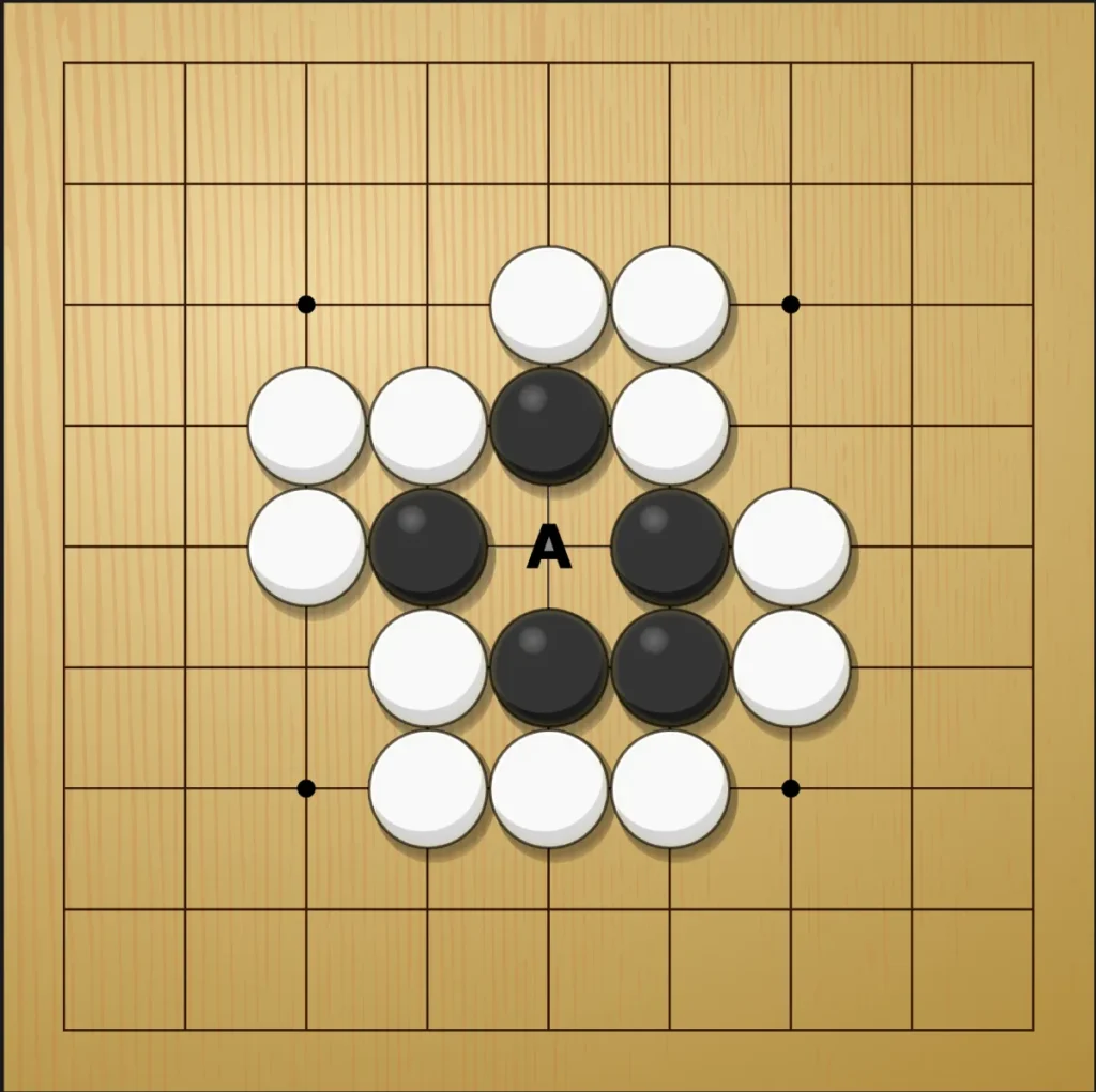Diagramme illustrant une capture autorisée au go.
