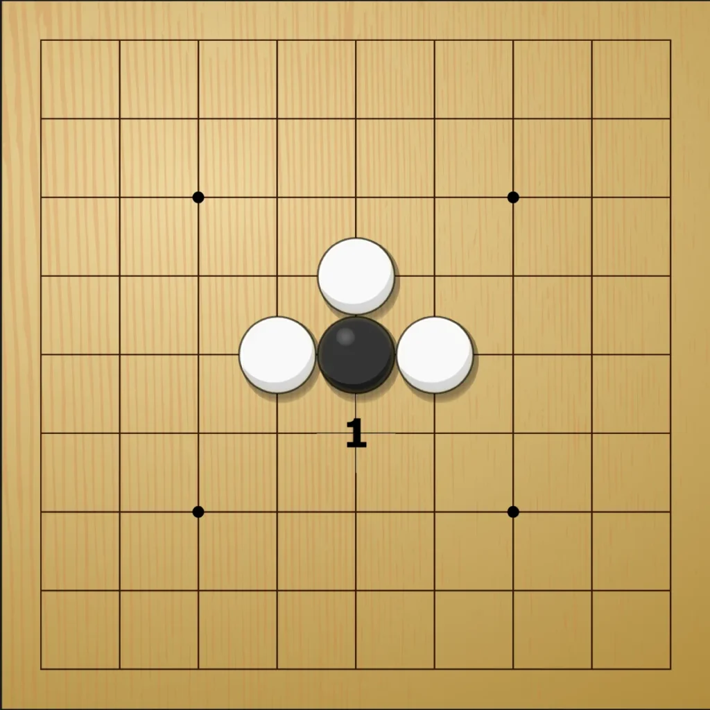 Diagramme illustrant une capture d'une pierre noire.