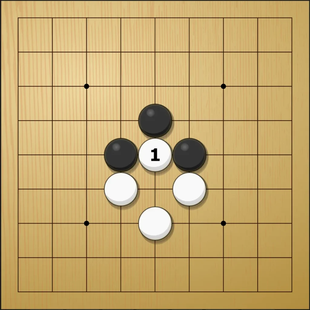 Diagramme illustrant le ko au go.